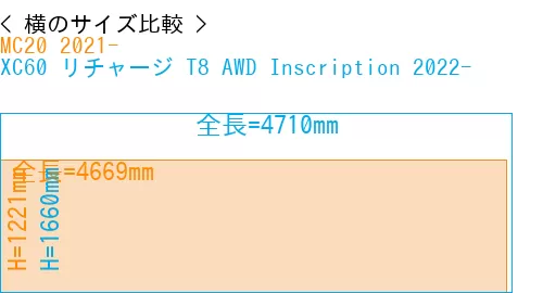 #MC20 2021- + XC60 リチャージ T8 AWD Inscription 2022-